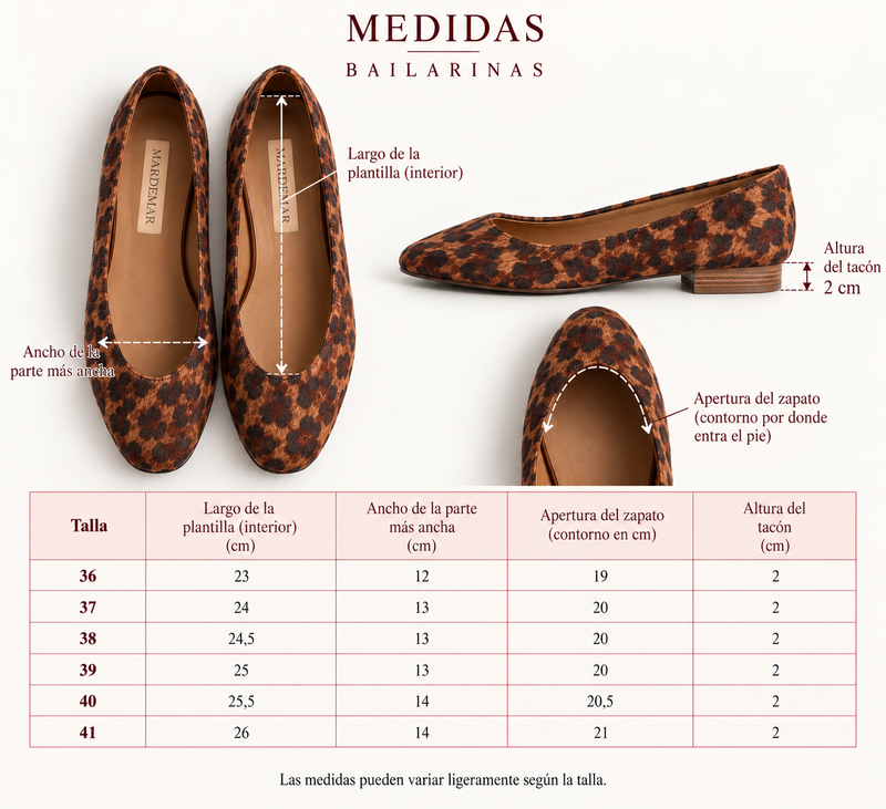 Guía de medidas