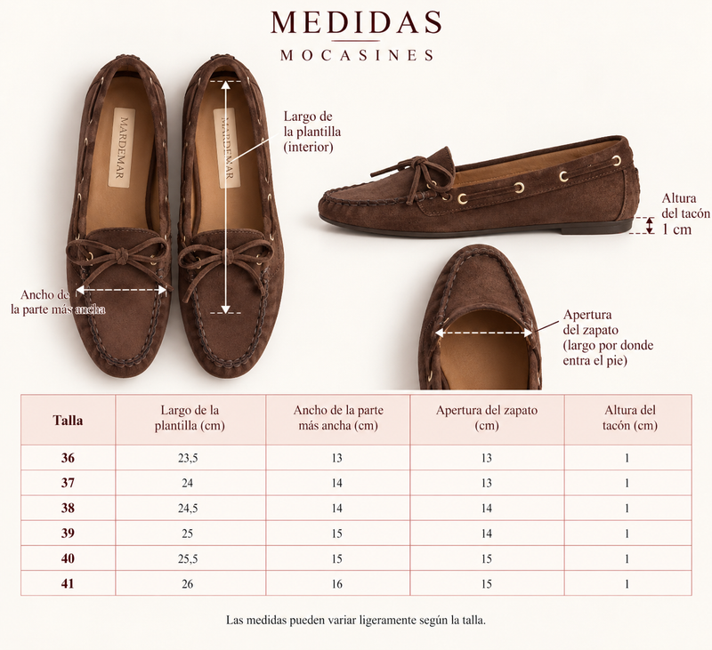 Guía de medidas