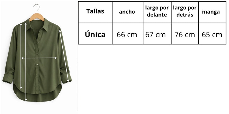 Guía de medidas