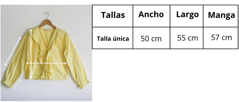 Guía de medidas