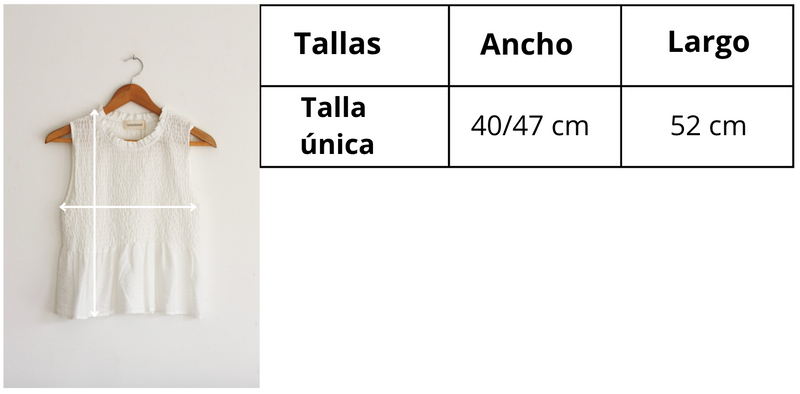 Guía de medidas