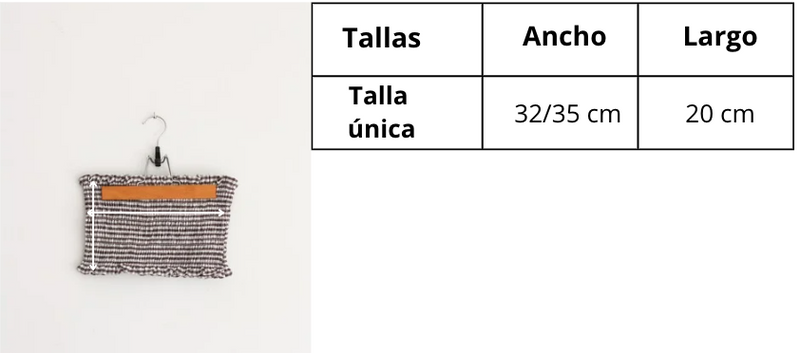 Guía de medidas