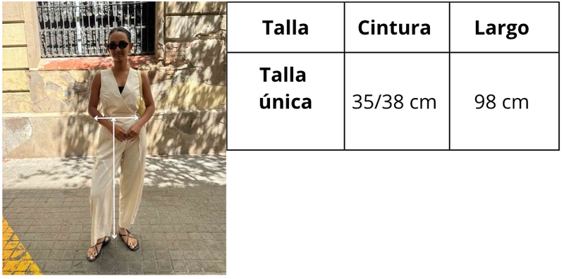 Guía de medidas