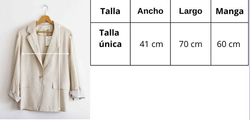 Guía de medidas