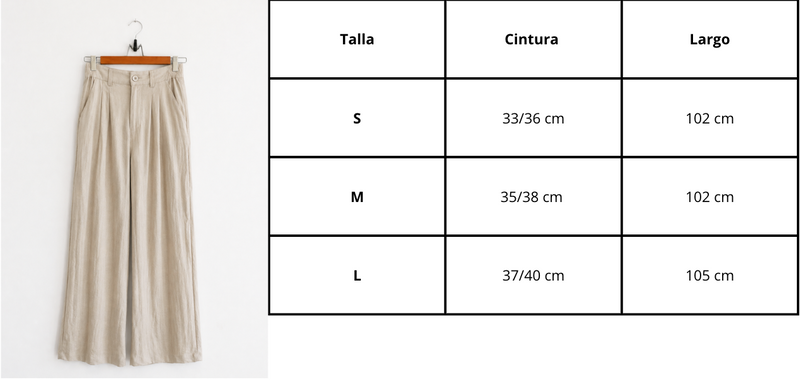 Guía de medidas