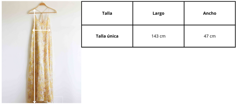 Guía de medidas