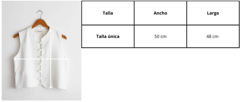 Guía de medidas
