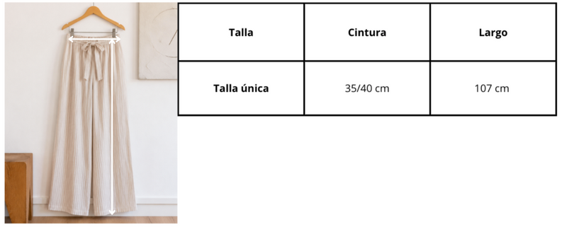 Guía de medidas