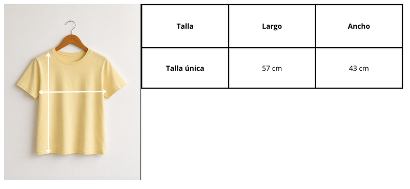 Guía de medidas