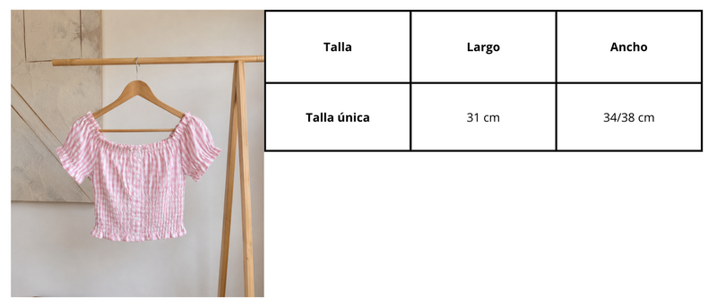 Guía de medidas