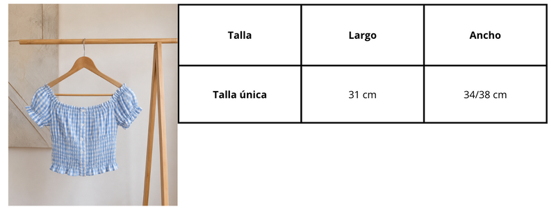 Guía de medidas