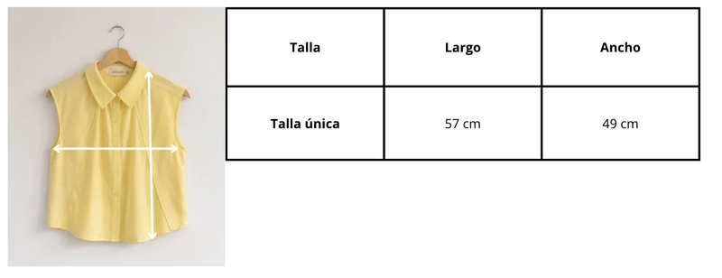 Guía de medidas