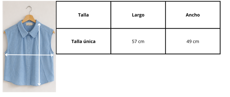 Guía de medidas