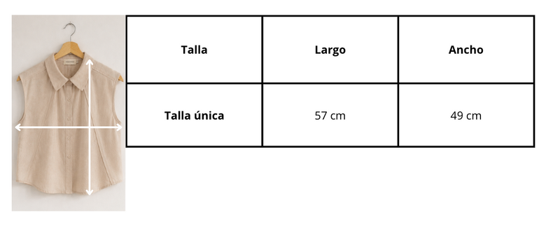 Guía de medidas