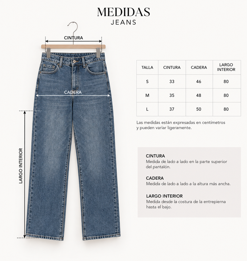 Guía de medidas