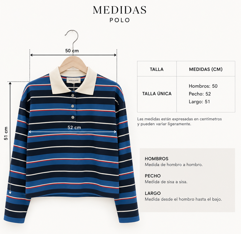Guía de medidas