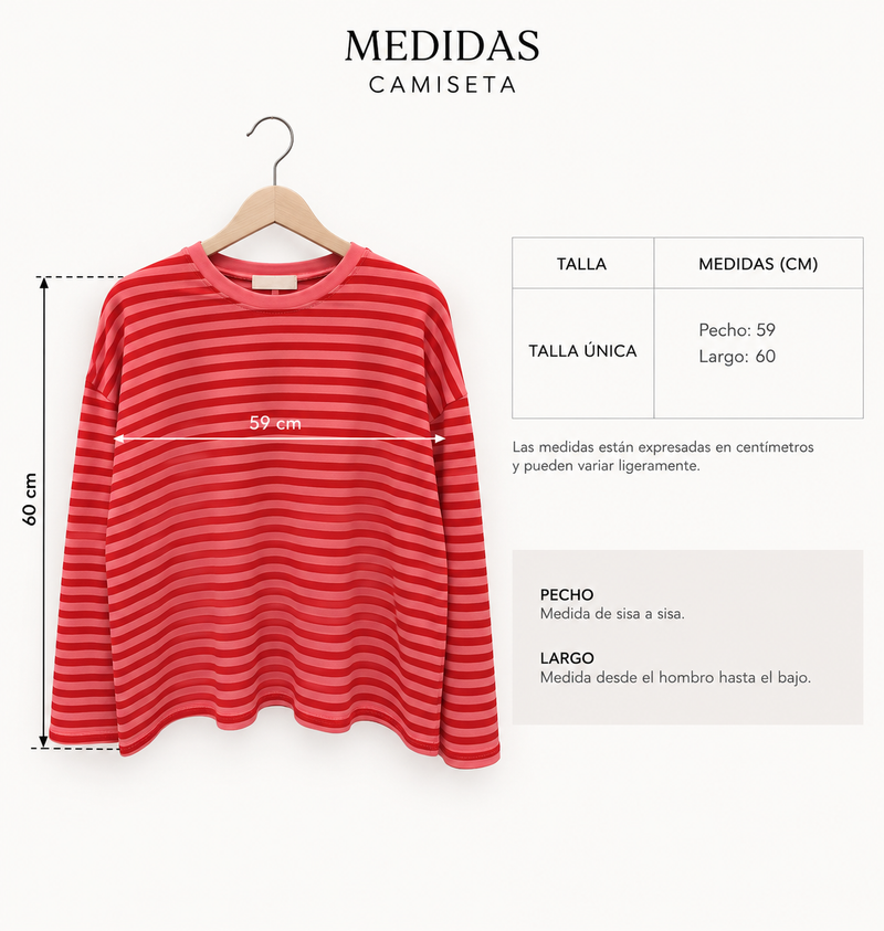 Guía de medidas