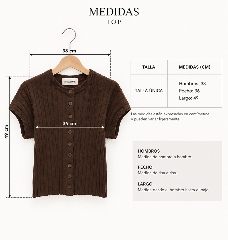 Guía de medidas