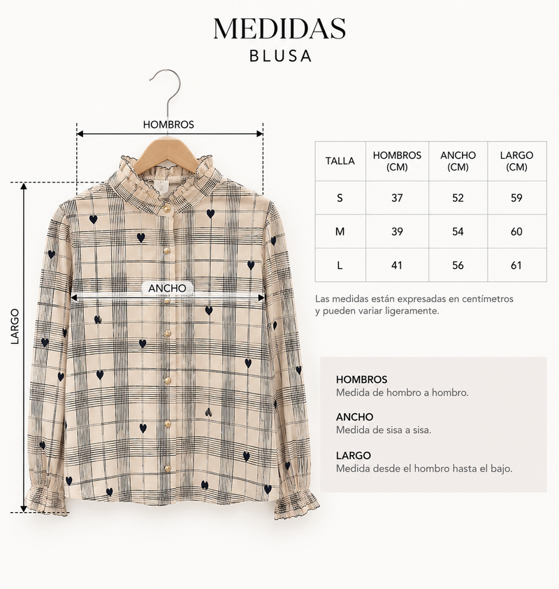 Guía de medidas
