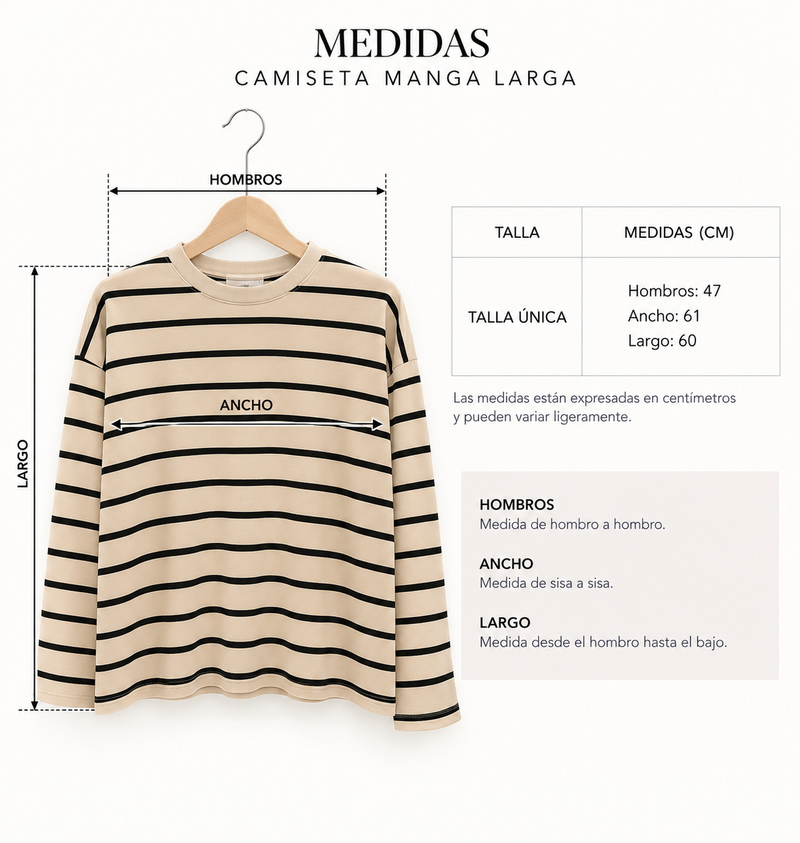 Guía de medidas