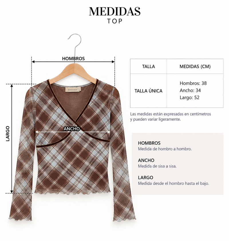 Guía de medidas