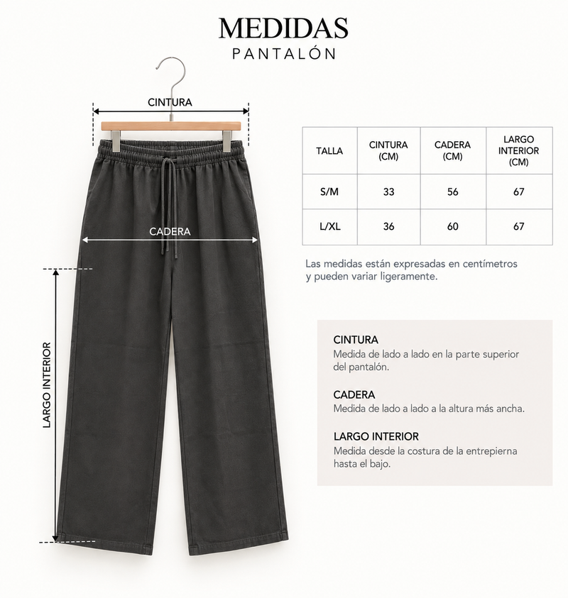 Guía de medidas