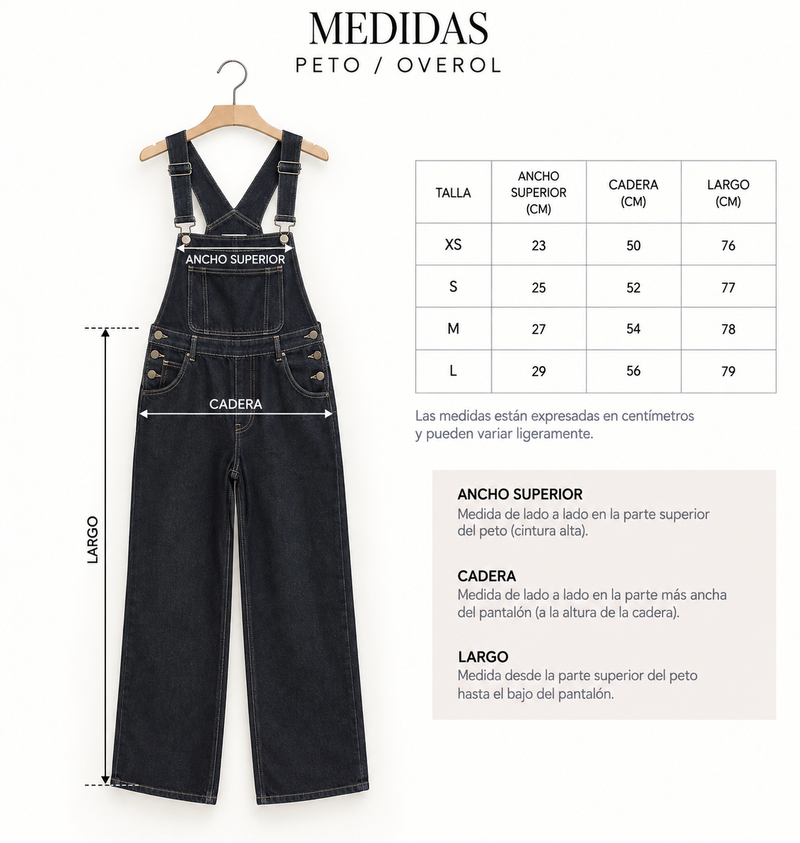 Guía de medidas