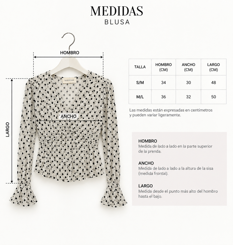 Guía de medidas