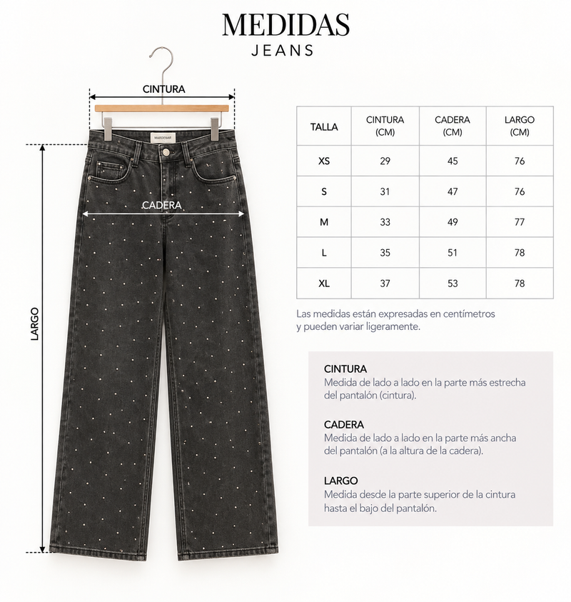Guía de medidas