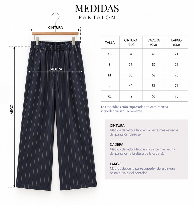 Guía de medidas