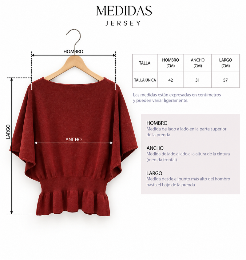 Guía de medidas