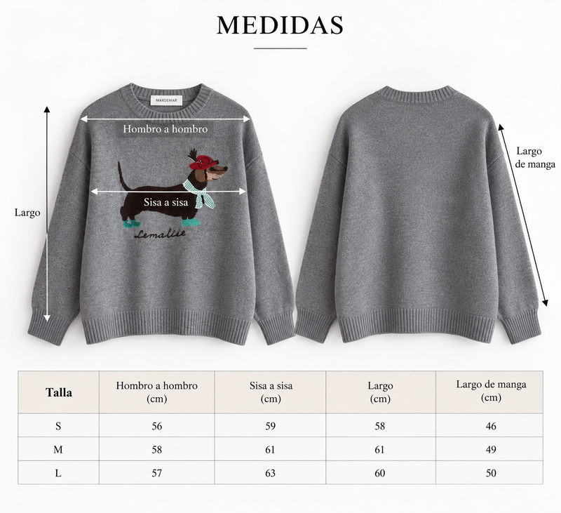 Guía de medidas