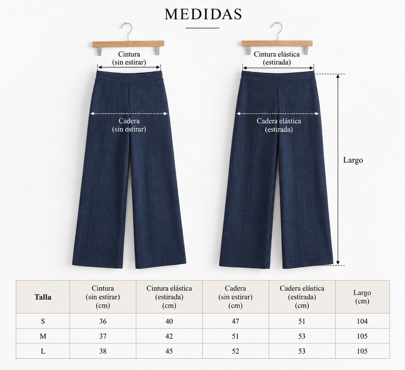 Guía de medidas