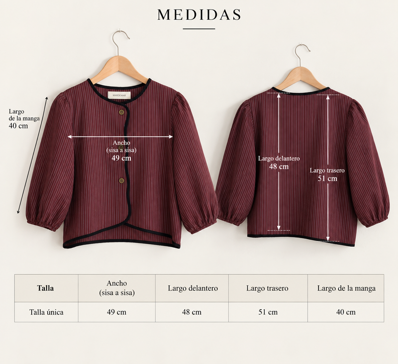 Guía de medidas