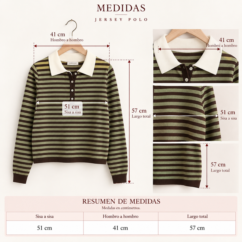 Guía de medidas