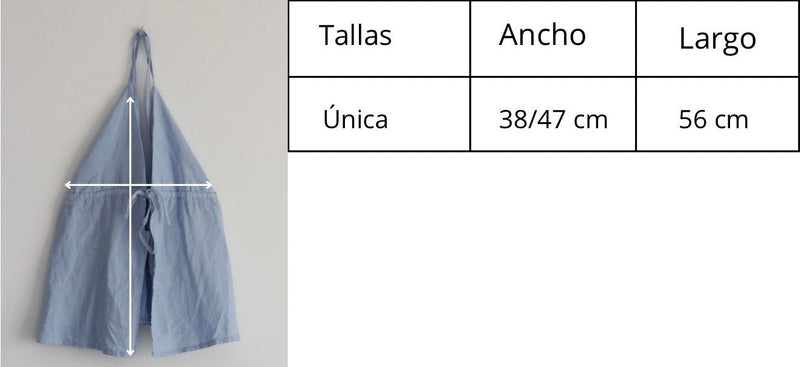 Guía de medidas
